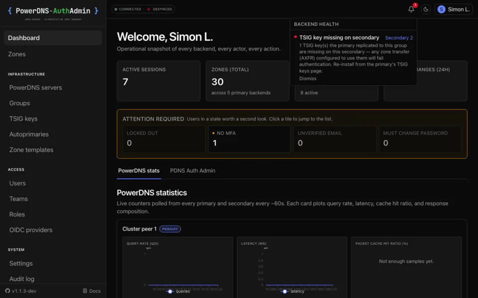 Backend health advisories: PowerDNS-AuthAdmin health screen on desktop