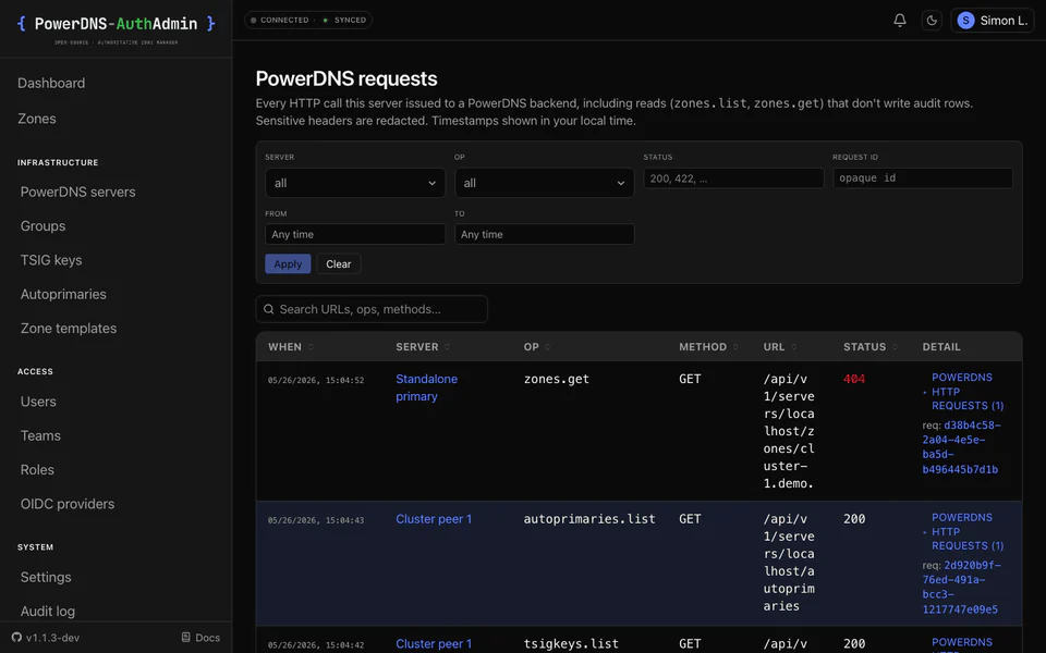 PDNS request log
