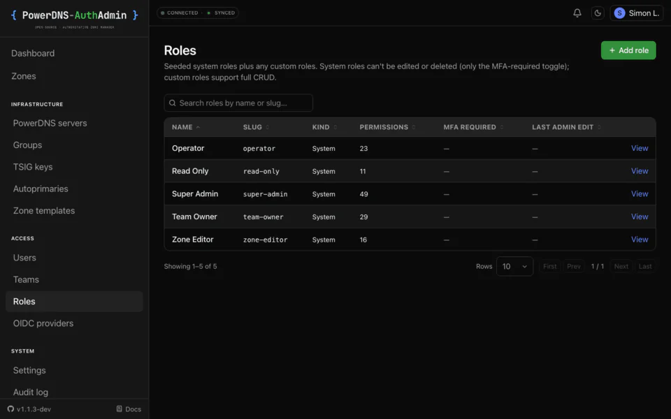 Roles and permissions: PowerDNS-AuthAdmin roles screen on desktop