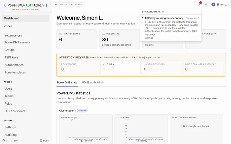 Backend health advisories: PowerDNS-AuthAdmin health screen on desktop