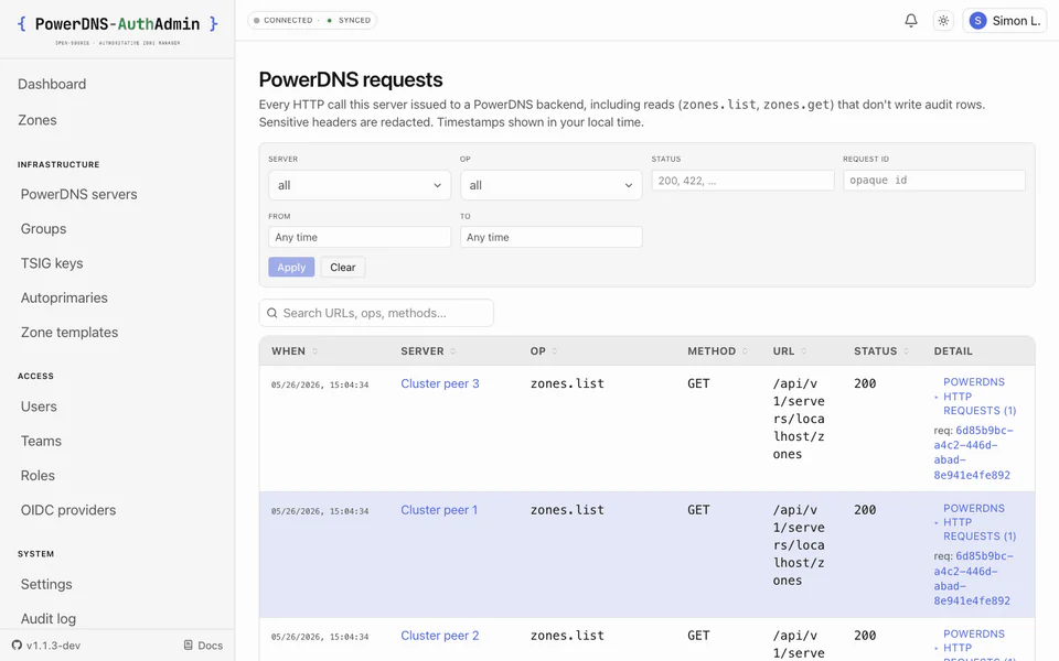 PDNS request log