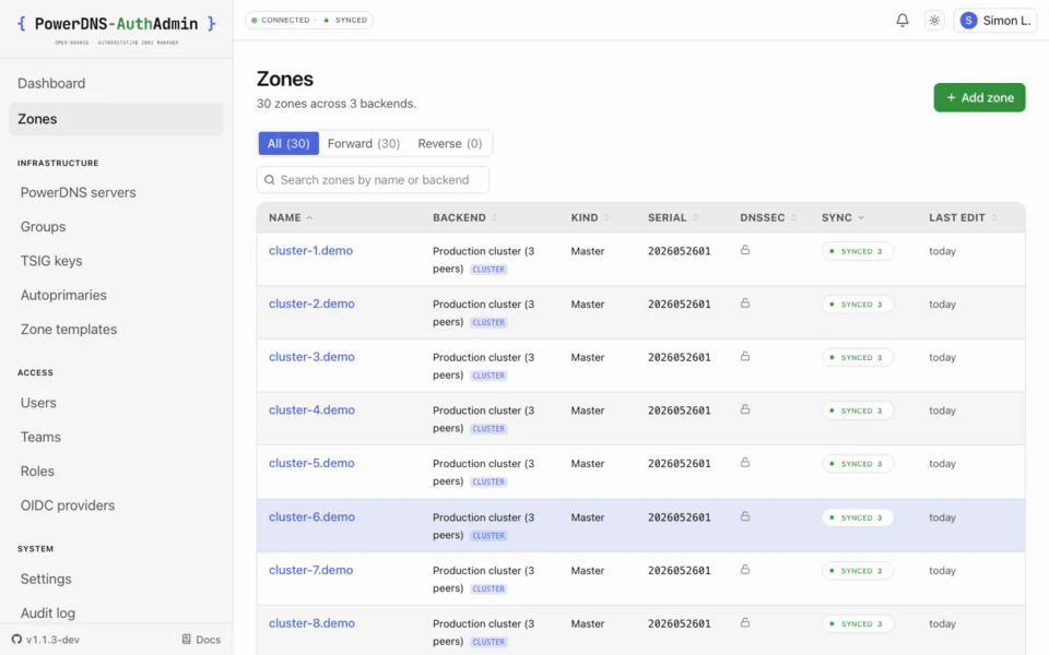 Every zone, one list: PowerDNS-AuthAdmin zones screen on desktop