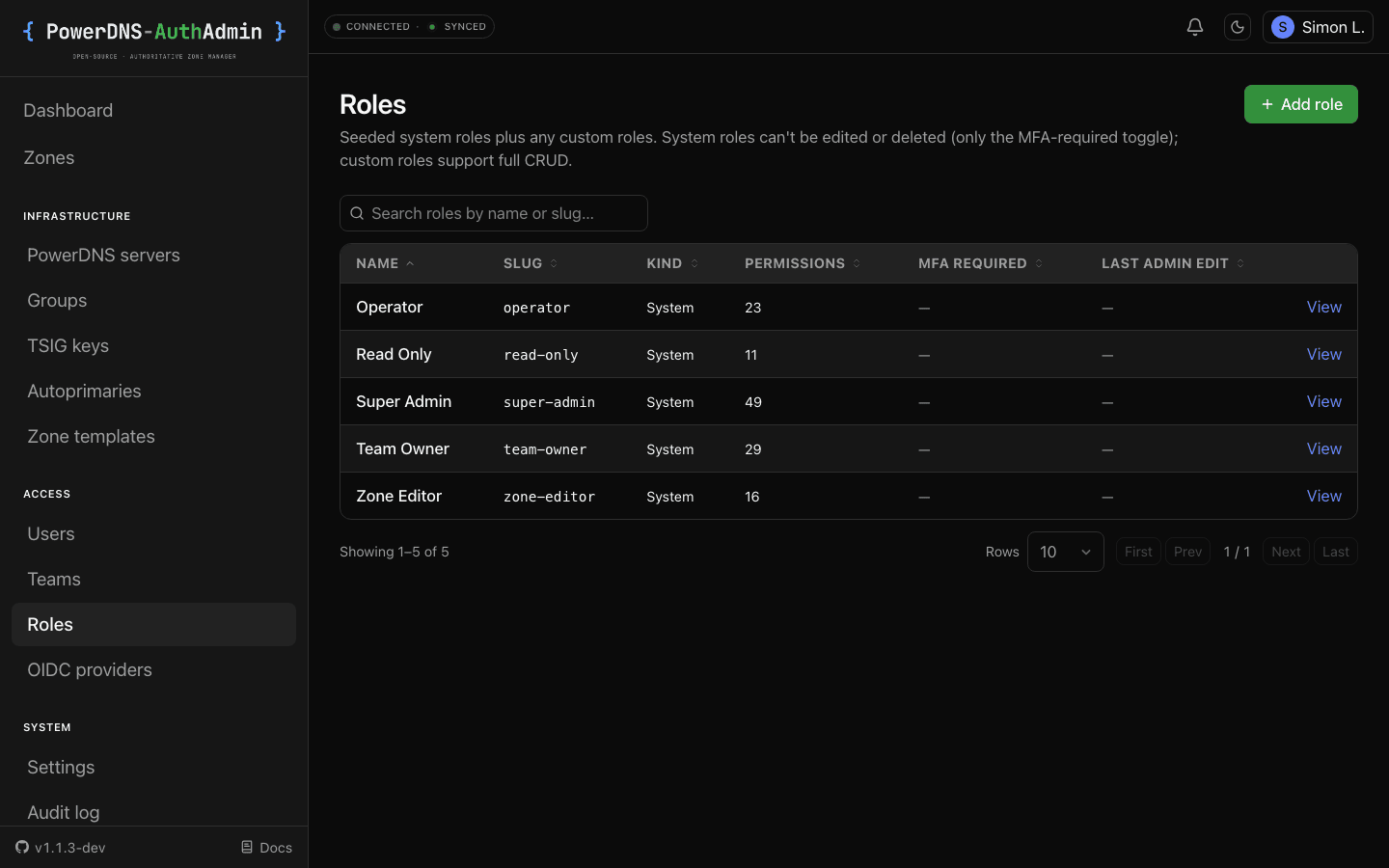 Roles and RBAC