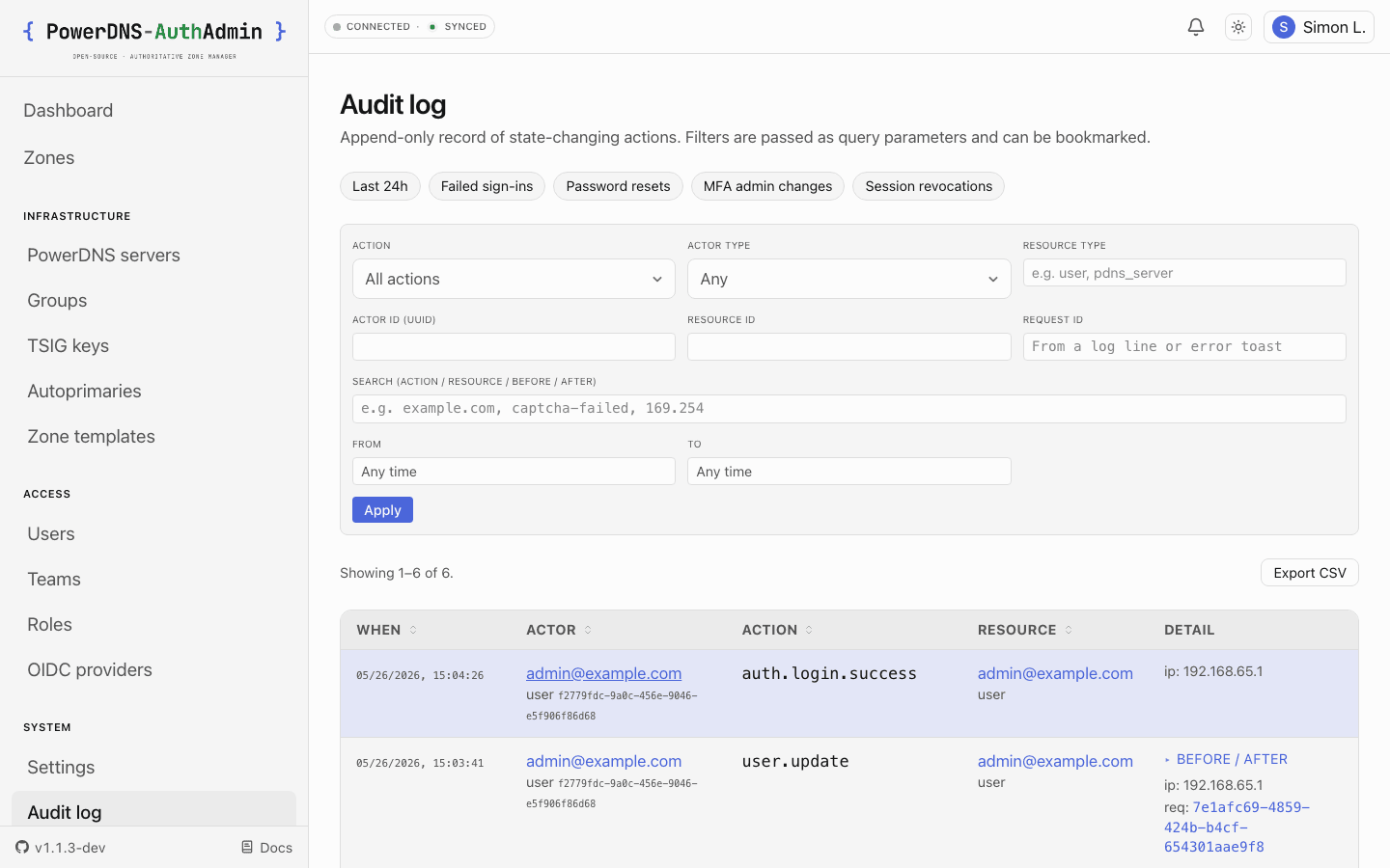 Audit log