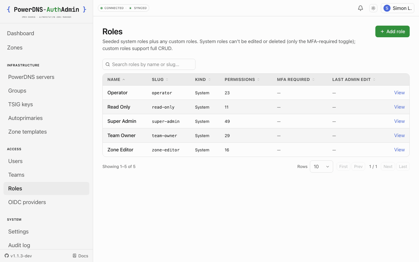 Roles and RBAC